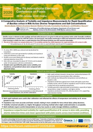 Bakali et al._POSTER.pdf